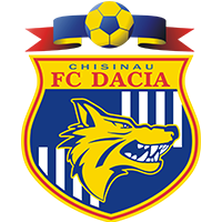 FC Dacia