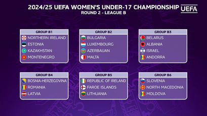 Fotbal feminin WU17. Moldova și-a aflat adversarele din runda a doua a Campionatului European 2024/25
