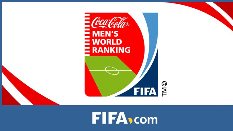 Cum se calculează punctajul în clasamentul FIFA