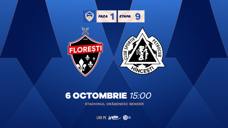 Super Liga. FC Florești - FC Petrocub. Avancronică